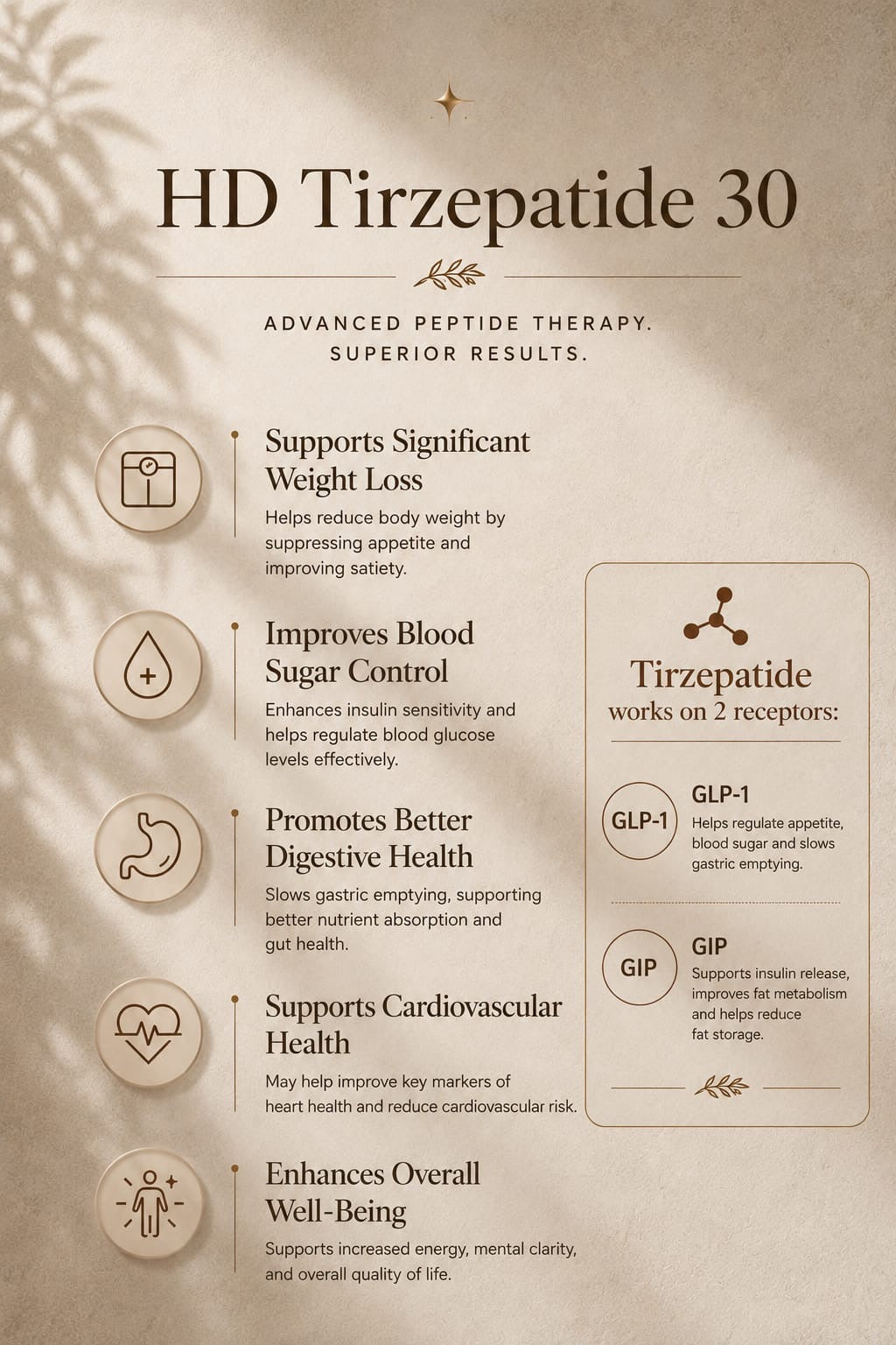 HD Tirzepatide 30 Self Mix