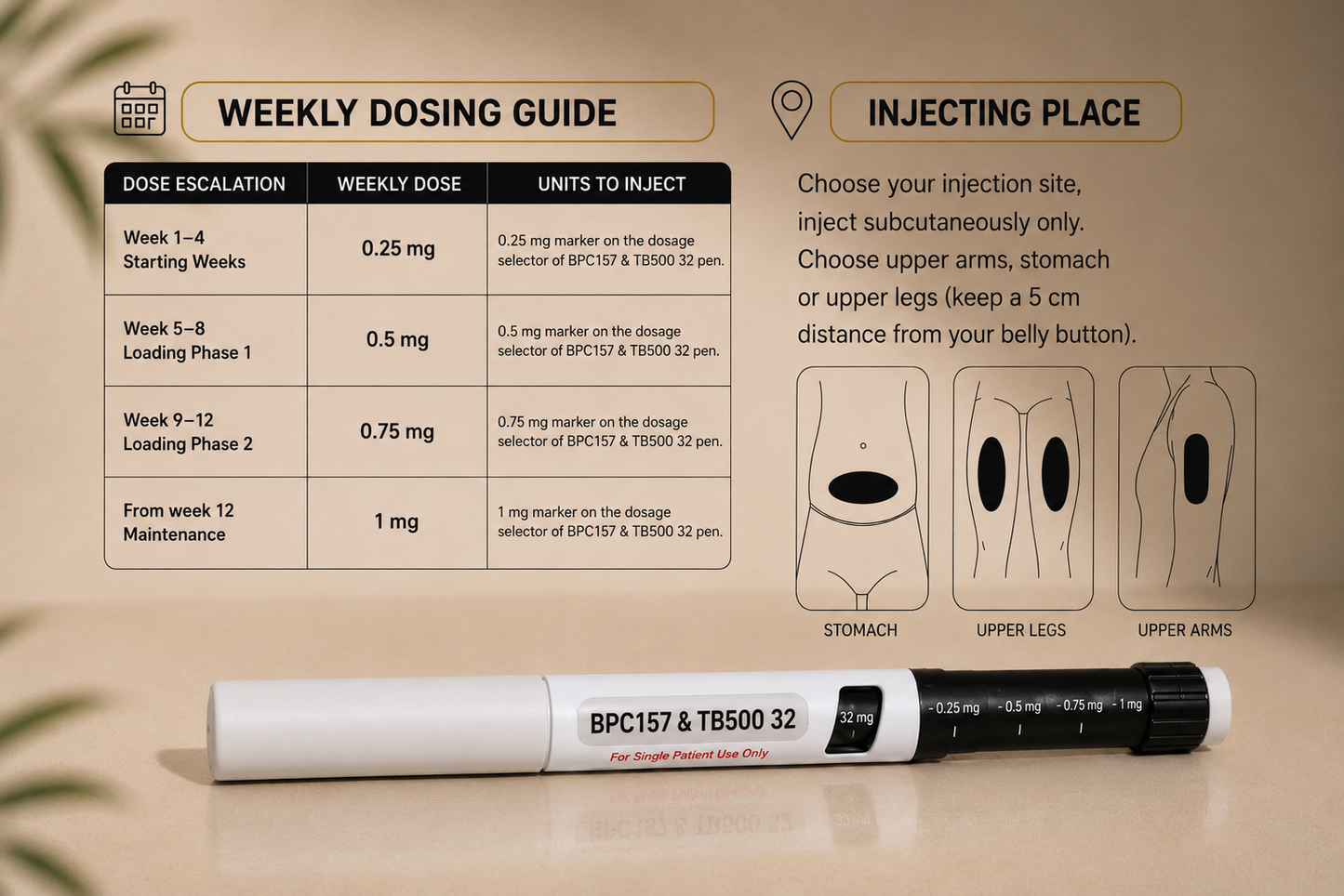BP- BPC157 & TB500 32mg Pen (Wolverine)