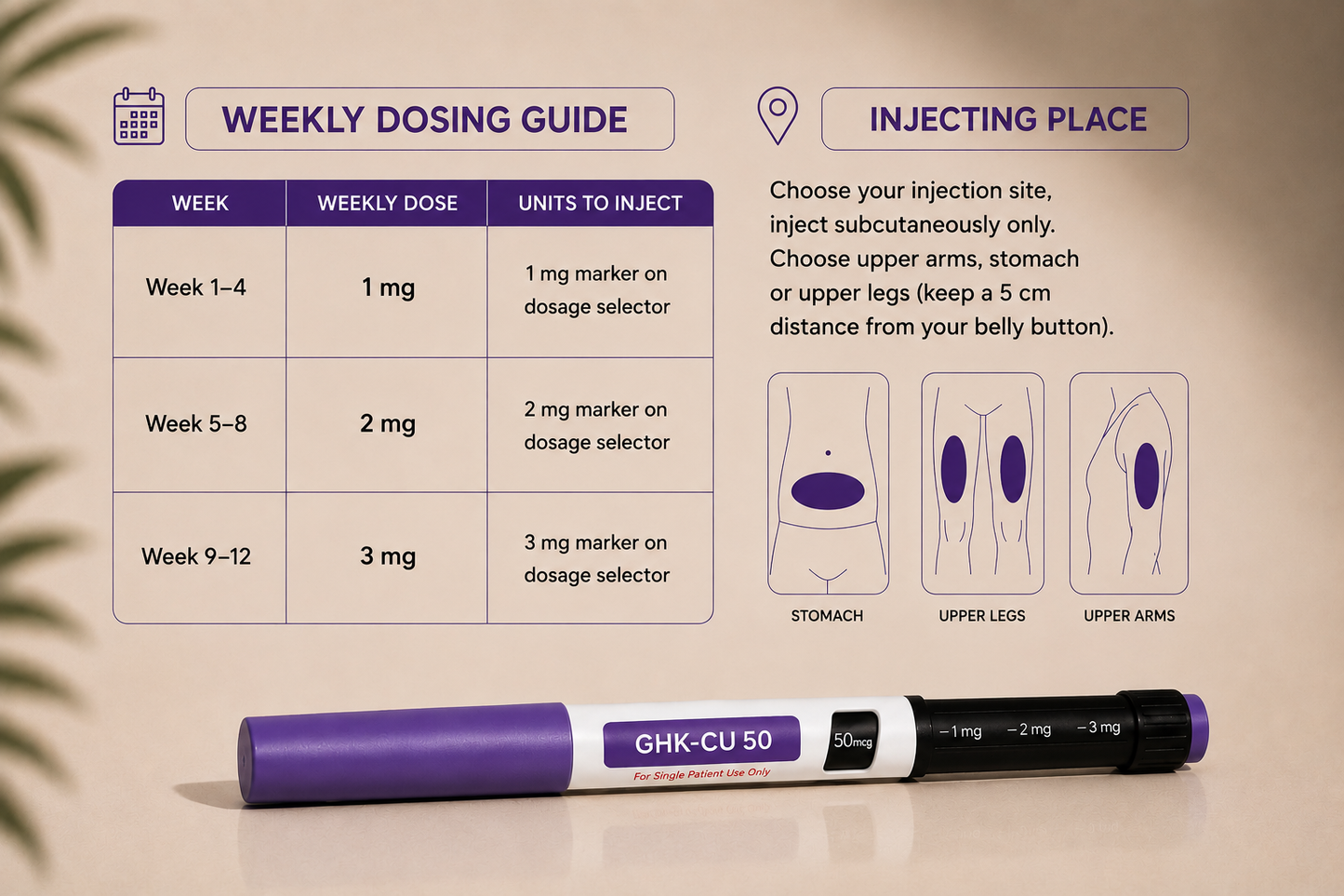 BP GHK-CU 50mg Pen
