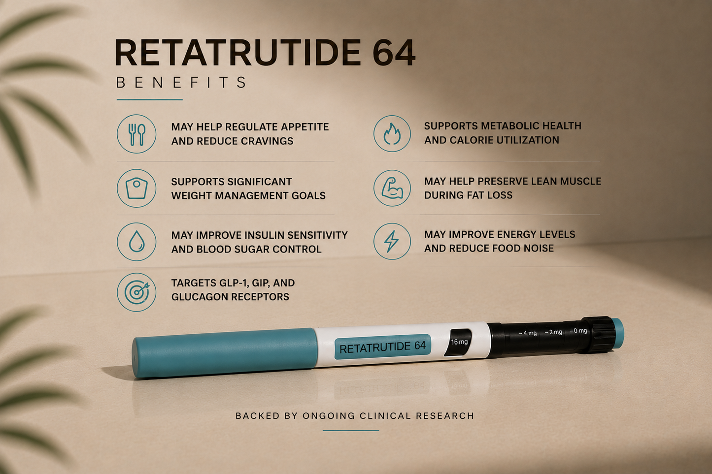 BP Retatrutide 64 Pen