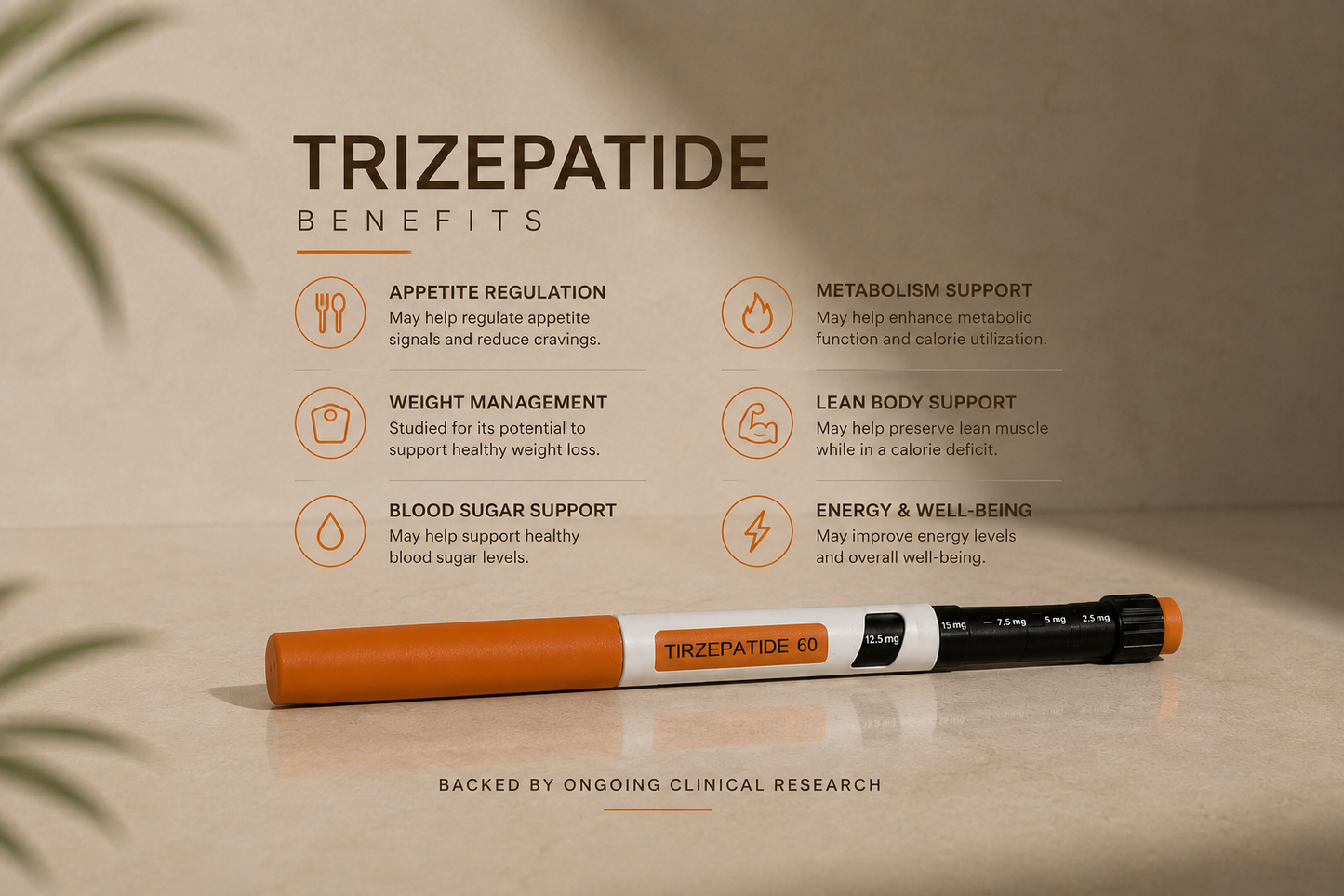 BP Tirzepatide 60 Pen