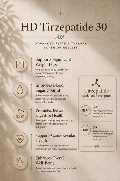 HD Tirzepatide 30 Self Mix