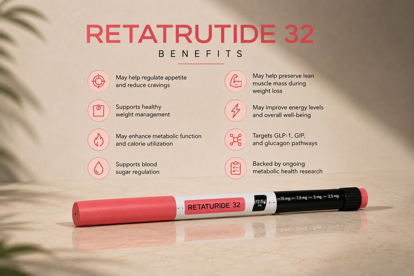 BP Retatrutide 32 Pen
