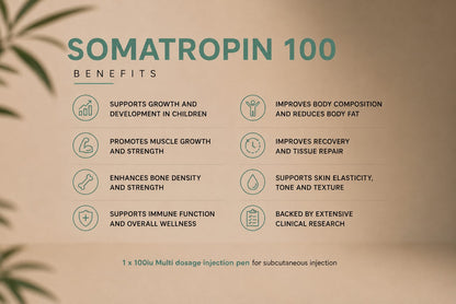 BP Somatropin 100iu HGH Pen