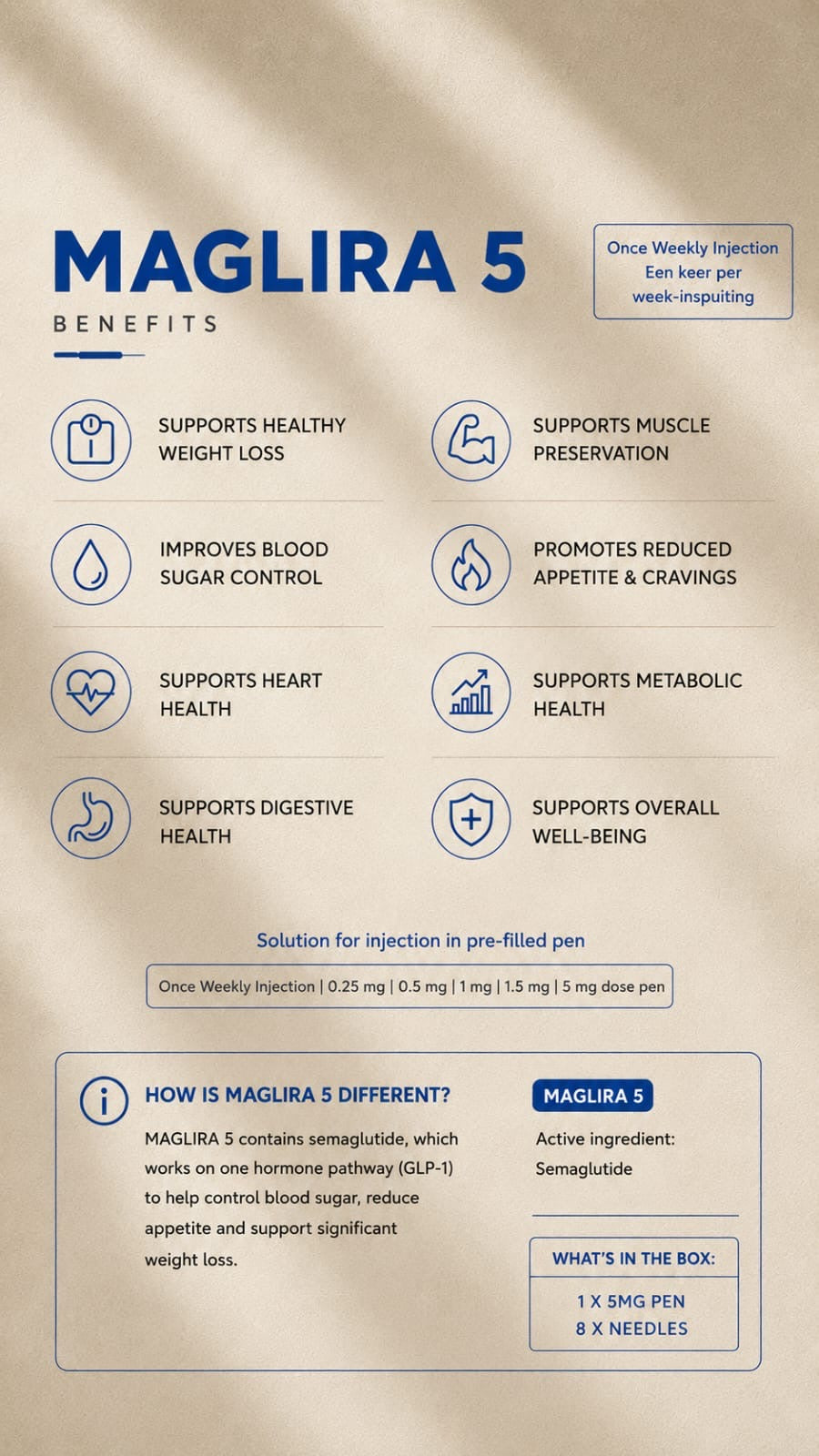 UPA MAGLIRA 5 Pen Semaglutide